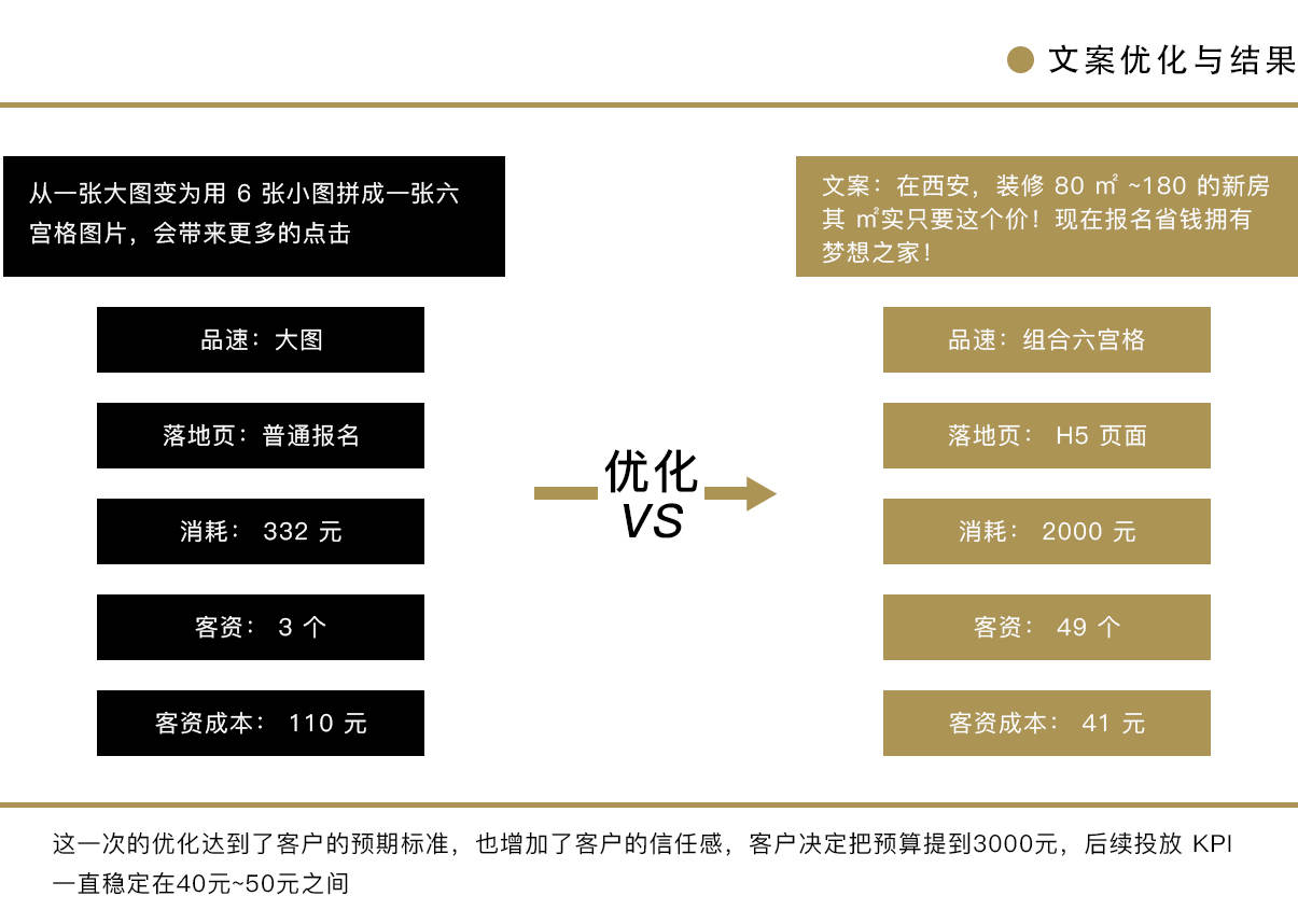 家常干炸蘑菇的做法（家常干炸蘑菇的烹饪方法）