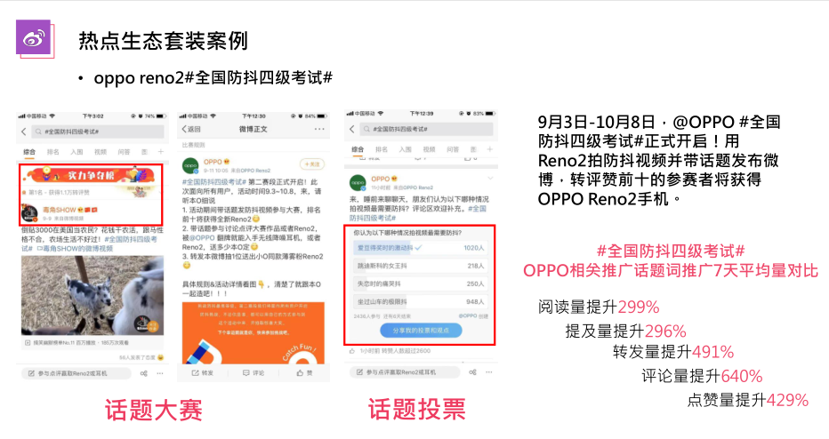 热搜类产品